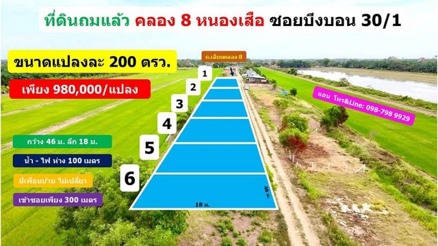 ที่ดินคลอง 8 ซอยบึงบอน 30/1 หนองเสือ 200 ตรว