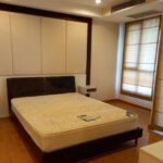 ให้เช่าคอนโด ดิ อินสไปร์ เพลส เอแบค พระราม 9 มีขนาด 30,60,90,120