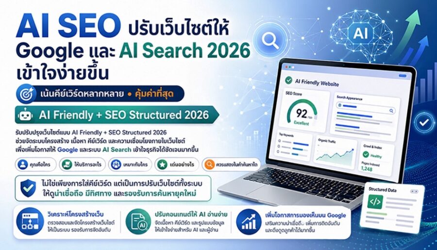 2026 ปรับเว็บให้ติด Google & AI Search