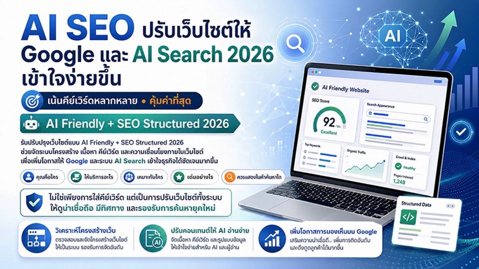 2026 ปรับเว็บให้ติด Google & AI Search